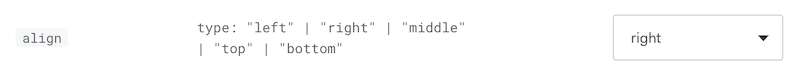 alignment concept on a Image component in Auth0 Styleguide.